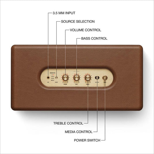 Marshall stanmore lll wireless stereo speaker