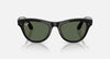 RAY-BAN META SKYLER (GEN2) SHINY BLACK G15 GREEN S52 RW4014 (C601/7152)