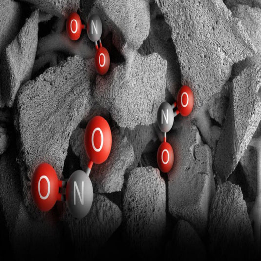 Dyson Purifier Cool PC2 De-NOx