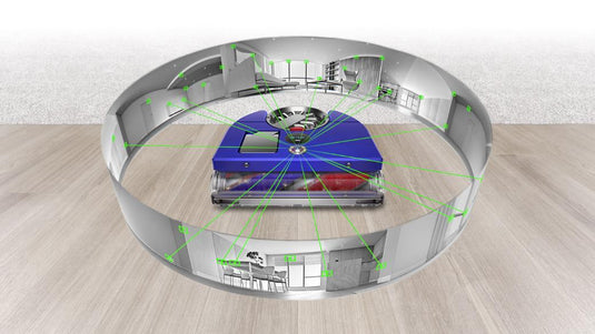 Dyson 360 Vis Nav™ robot vacuum