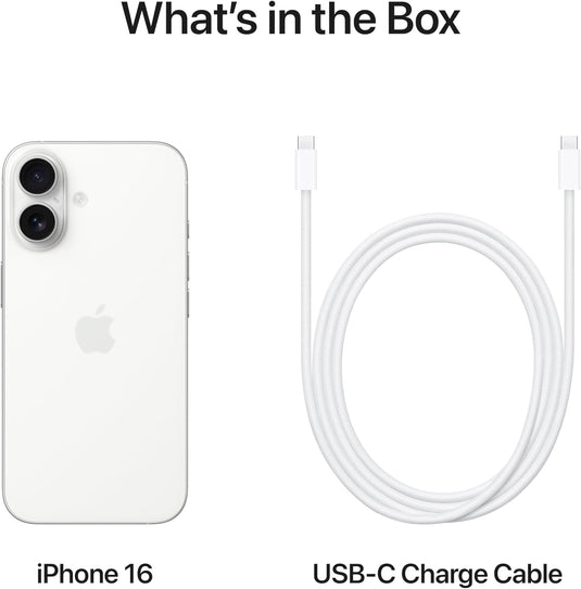 Apple iPhone 16 Version – eSIM Variant – Non-Activated – International Warranty