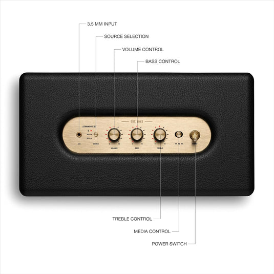 Marshall stanmore lll wireless stereo speaker