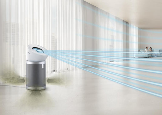 Dyson Purifier Big+Quiet
