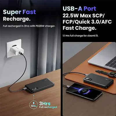 UGREEN 10000mAh Power Bank 20W PD Fast Charging – Black