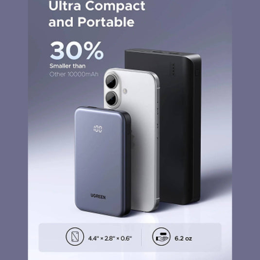 Three UGREEN portable power banks in gray, silver, and black are displayed against a purple gradient background with promotional text highlighting its compact size and 30% capacity reduction.