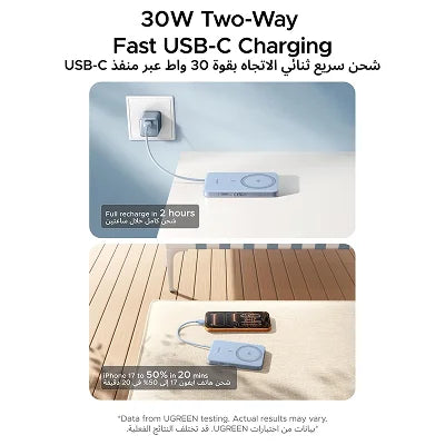 UGREEN MagSafe power bank 30W two-way USB-C fast charging — full recharge in 2 hours, charges iPhone to 50% in 20 minutes