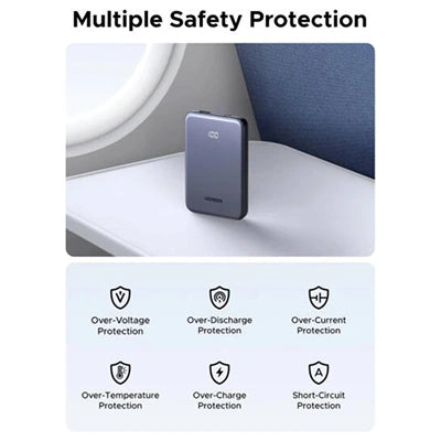 UGREEN 10000mAh Power Bank 20W PD Fast Charging – Grey