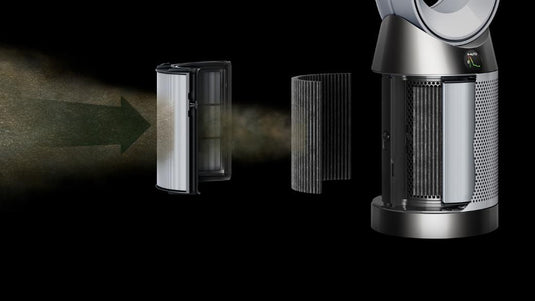 Dyson Purifier Cool PC1 – Air Purifier & Fan with Advanced Filtration System, Smart Cooling & Air Cleaning (White/Silver)