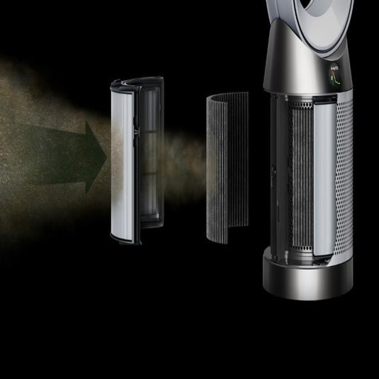 Dyson Purifier Cool PC1