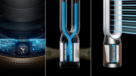 Dyson Purifier Cool PC2 De-NOx – Advanced Air Purifier & Fan, Removes Pollutants & NO₂, Smart Cooling System (White/Gold)