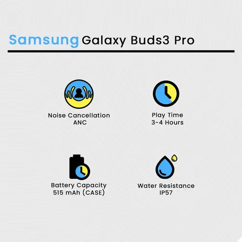 Samsung galaxy Buds 3 pro