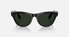Ray-Ban Meta Skyler Sunglasses (Gen 2) - Clear/Graphite Green Transitions - Shiny Black