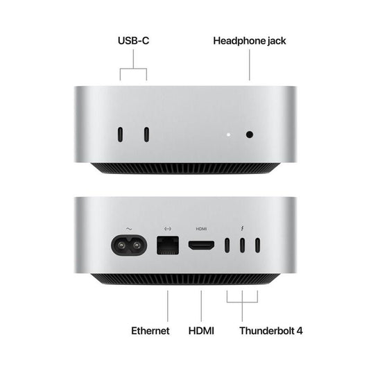 Mac mini 4 affordable desktop