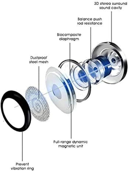 Samsung AKG Handsfree