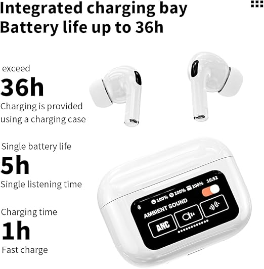 ANC+ENC double noise reduction to Listen Touch Screen Control Earbuds Headphones 360 Stereo with Noise Cancellation