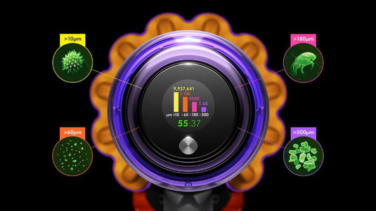 Dyson V15 Detect™ Absolute