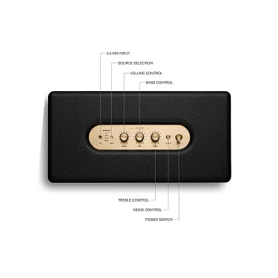 Marshall Woburn III Wireless Bluetooth Stereo Speaker | 130W, Wi-Fi & Bluetooth 5.2, Aptx HD, Multi-Room Audio, Iconic Design, Multiple Colors