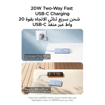 A promotional graphic for a 20W two-way fast USB-C charging device. The top text reads '20W Two-Way Fast USB-C Charging' in English and Arabic.