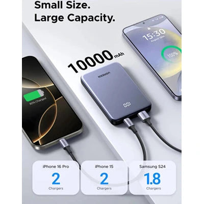 UGREEN 10000mAh Power Bank 20W PD Fast Charging – Grey