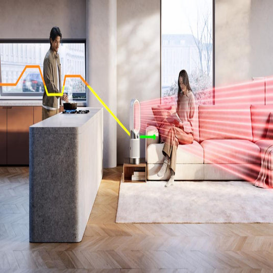 Dyson Purifier Hot+Cool HP1