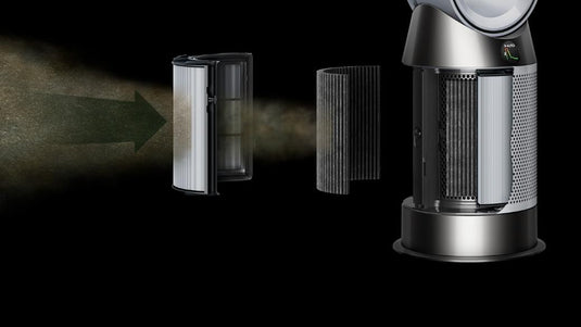 Dyson Purifier Hot+Cool HP1 – Air Purifier, Heater & Fan with Advanced Filtration System, Year-Round Climate Control (White/Silver)