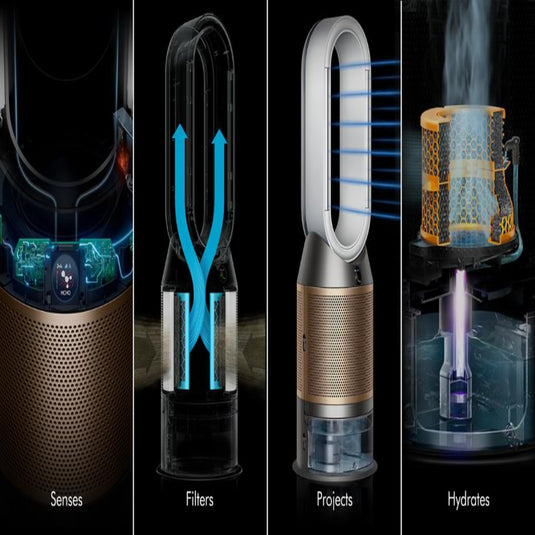 Dyson Purifier Humidify+Cool PH2 De-NOx