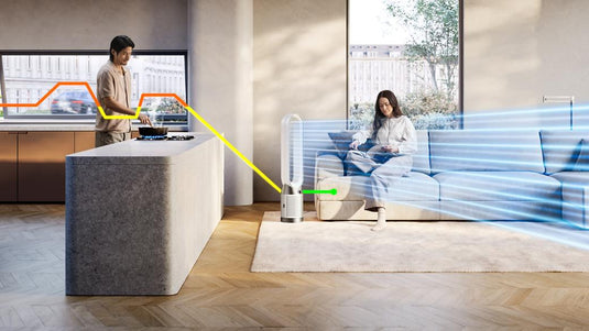 Dyson Purifier Cool PC1 – Air Purifier & Fan with Advanced Filtration System, Smart Cooling & Air Cleaning (White/Silver)