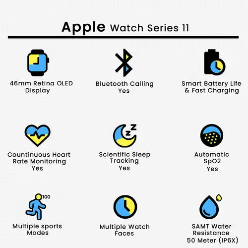 Apple Watch series 11